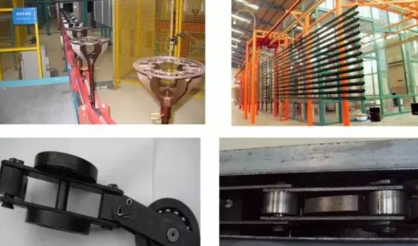 High Temperature Chain Oil Performance and Quality for Coating (Spraying) Production Line High Temperature Chain Oil Performance and Quality for Coating (Spraying) Production Line