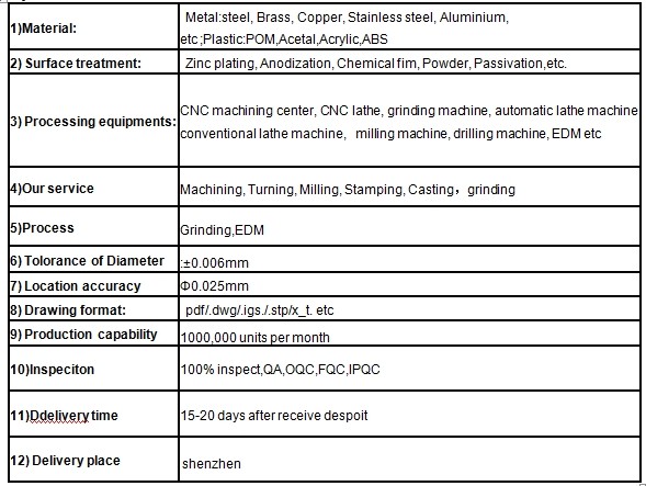 High Precision 4 Axis CNC Parts for Motorcycle / Auto Components