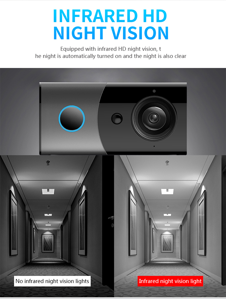 WIRELESS WiFi Video Doorbell 1080p HD Ring Doorbell Kamera