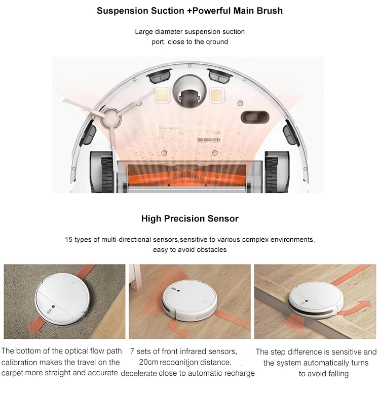 Mijia Robot Cleaner 1c