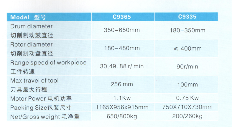 c9365 spec