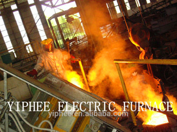 Foundry Induction Furnace For Sale 6 Ton Capacity Foundry furnace