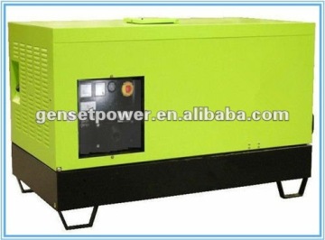 Japan Brand ! Quiet Portable Power Generators