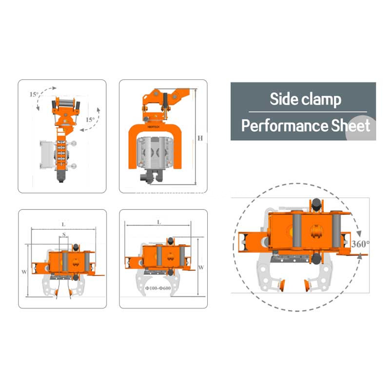 Side clamp performance