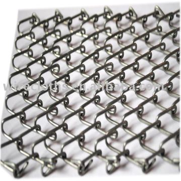 Plastic/Stainless Steel Conveyer Belt Mesh
