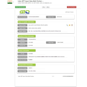 Datos de aduanas de importación de Rubber India