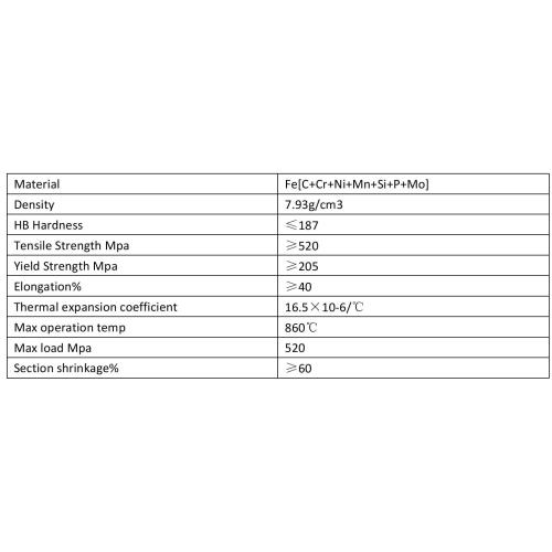 Linear linear lengan bantalan logam baja baja bushing aluminium tembaga stainless steel bushing