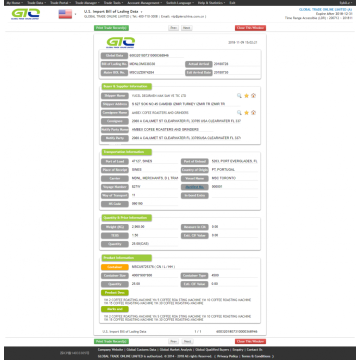 Máquina de café para los datos de importación de EE. UU.