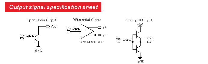 Torque Sensor