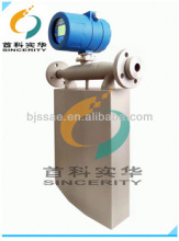 DMF-Series Mass Flow Meter Calibrator
