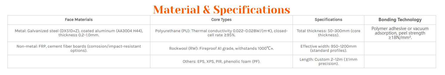 Seamless Steel Tube Seamless Steel Tube
