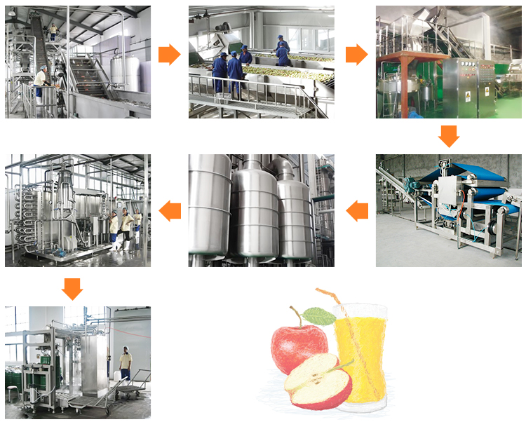 Automatic tomato paste processing machine tomato paste processing plant for sale
