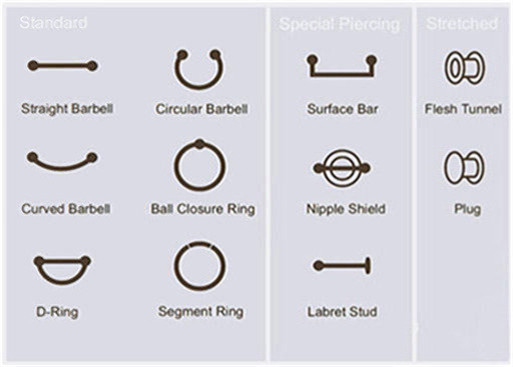 Piercing Jewelry