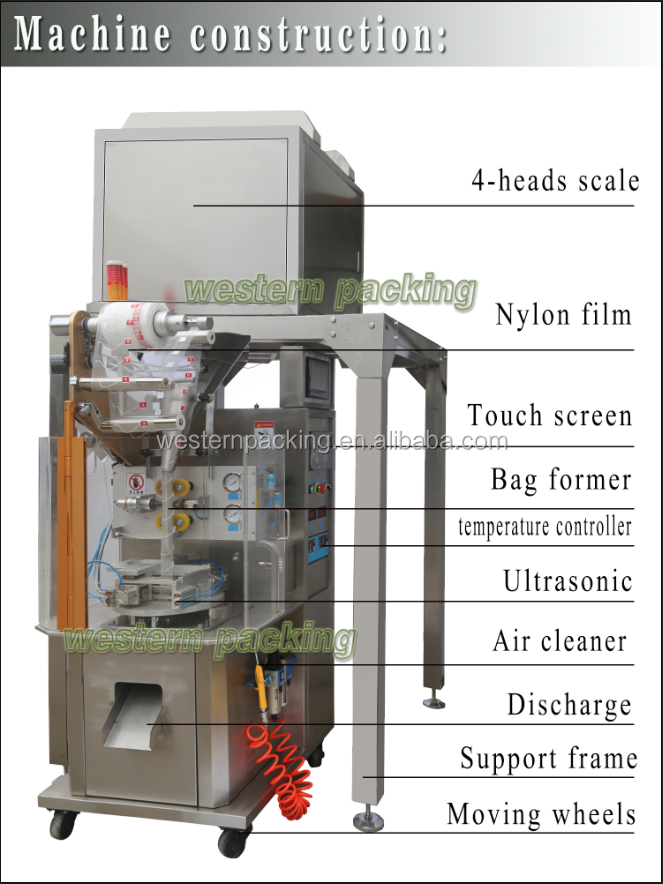 Newest triangle tea bag packaging machine with circular arc envelope