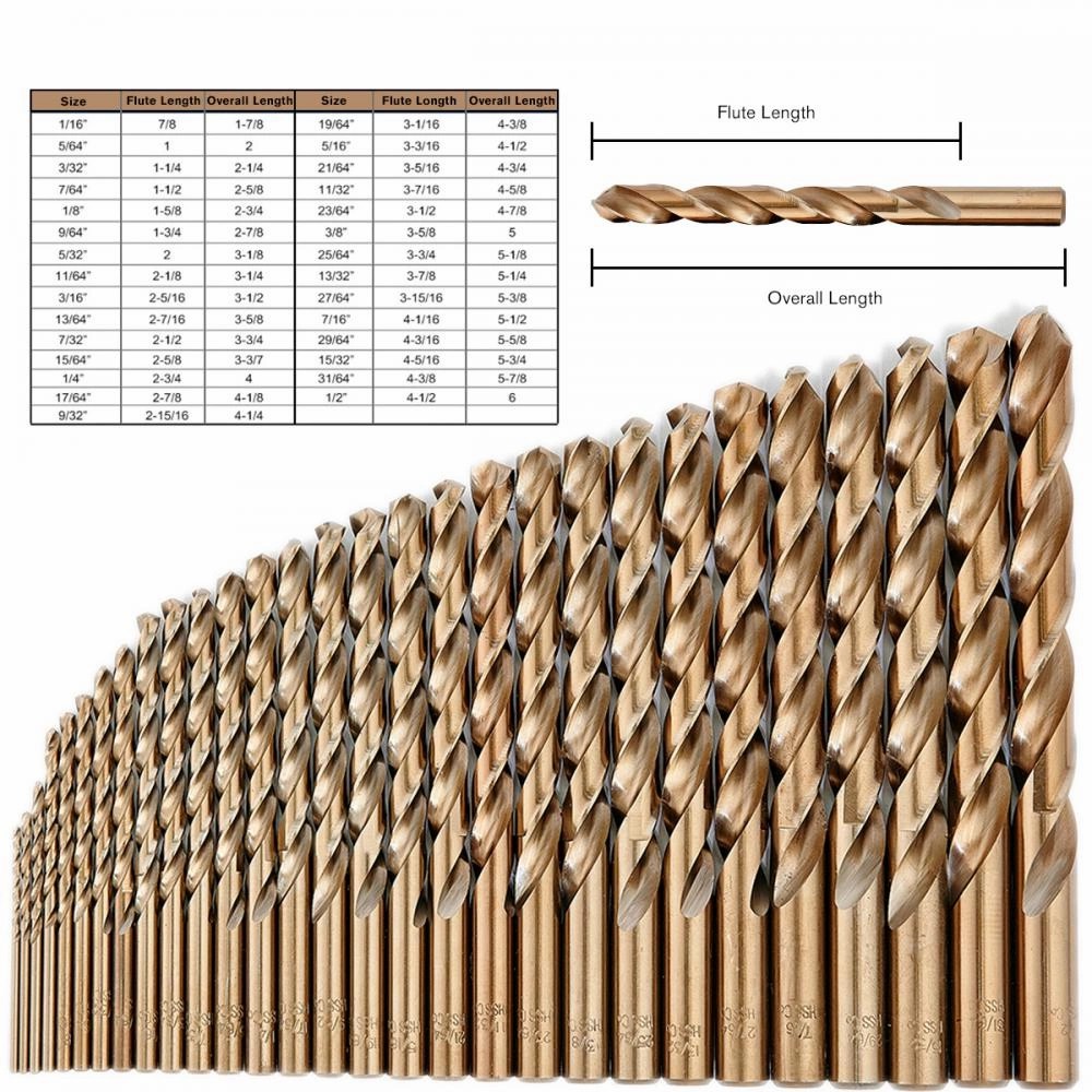 M35 Cobalt 5 ٪ Round Shank Twist Drill Bits