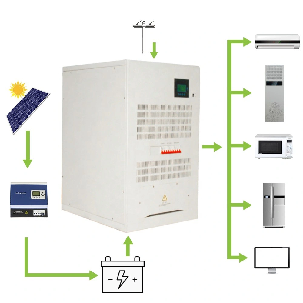 Whaylan Electric 20kW 30kW Growatt Solar Off Grid Power Inversor