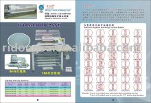 Cams of smocking machine