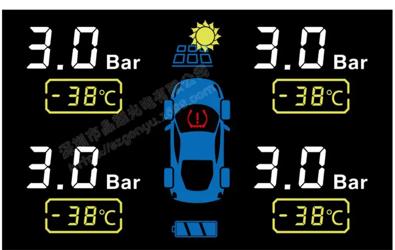 Liquid Crystal Display For Vehicle Use