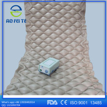 shijiazhuang aofeite Inflated Air Mattress, Medical Alternating Pressure Ripple Air Mattress