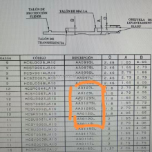 Automation Gamma Sock Knitting Machine Needles, Hosiery Needle Sliders, and Talones Sliders (0127SL) - Comprehensive Guide and Product Details