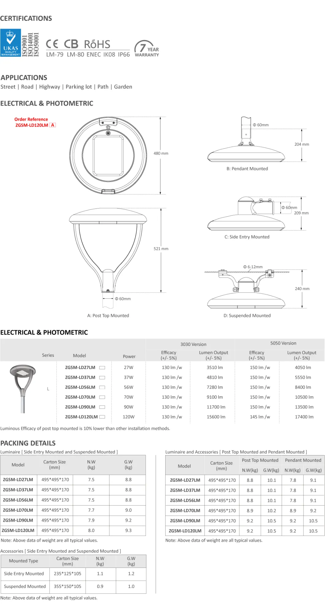 Black Color LED Urban Lanes Lighting with 10 Years Warranty