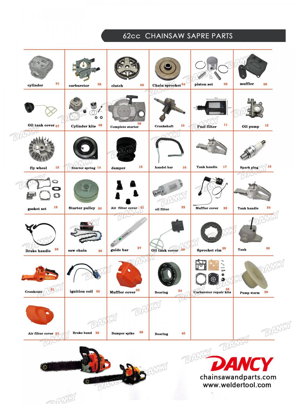 62cc chainsaw catalogue