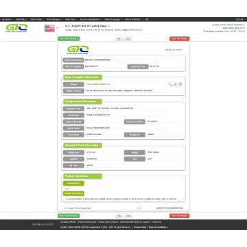 Data perdagangan AS mengenai kayu