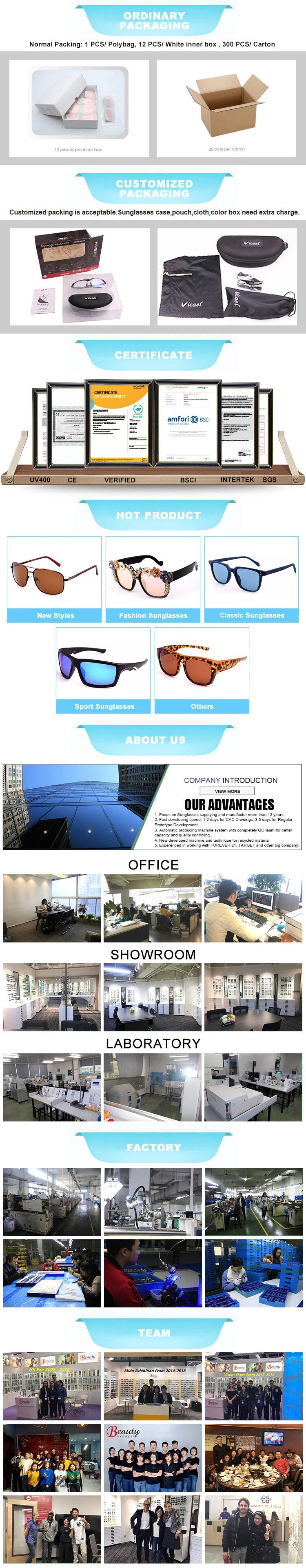 2020 No MOQ Tr90 Cateye Vintage Fashion Sunglasses