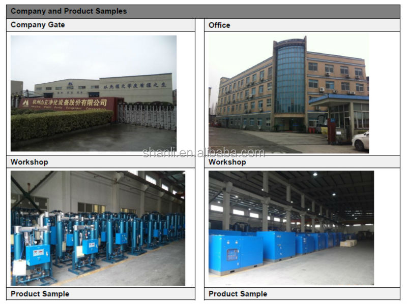 shanli-good quality of high pressure refrigerated air cooling dryer