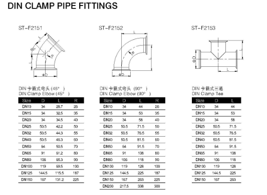 3A,DIN,SMS Sanitary Food Grade Stainless Steel Forged 45 90 Degree Clamp welded Elbow