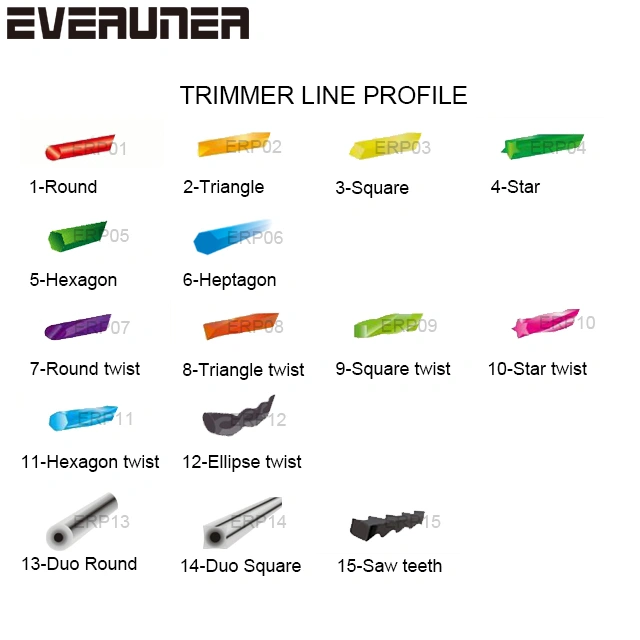 EVERUNER 1lb Professional grade nylon trimmer line