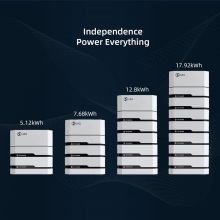 Solar Power Storage Battery Lithium Ενεργειακή αποθήκευση ενέργειας