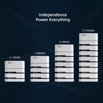 ESS Hoge capaciteit Power Energy Storage 20kWh