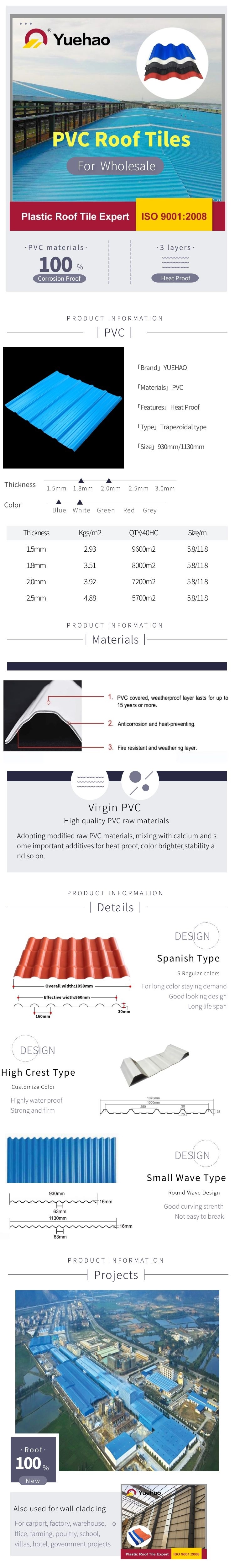 PVC ROOF SHEET