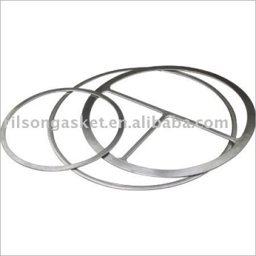 Double Jacketed Gasket