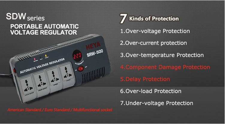 Home Portable Socket Type 1kva stabilizer 220v positive voltage protector regulator for home use