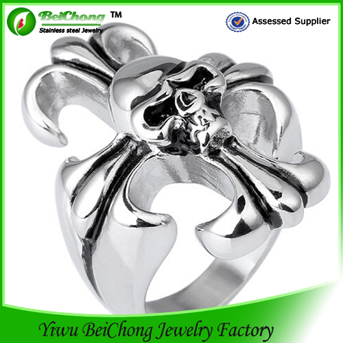 Casting Skull Ring Casting Skull Ring