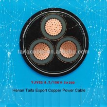 TFR - CVVS cable Fire Resistant & heat resistant power cable