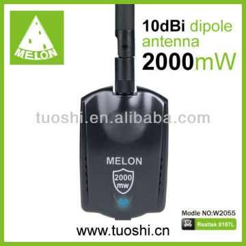 wlan card transmission rate 54Mbps,Ralink 8187L chipset