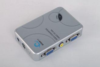 RCA Composite and S video to VGA adapter PC TO TV Converter