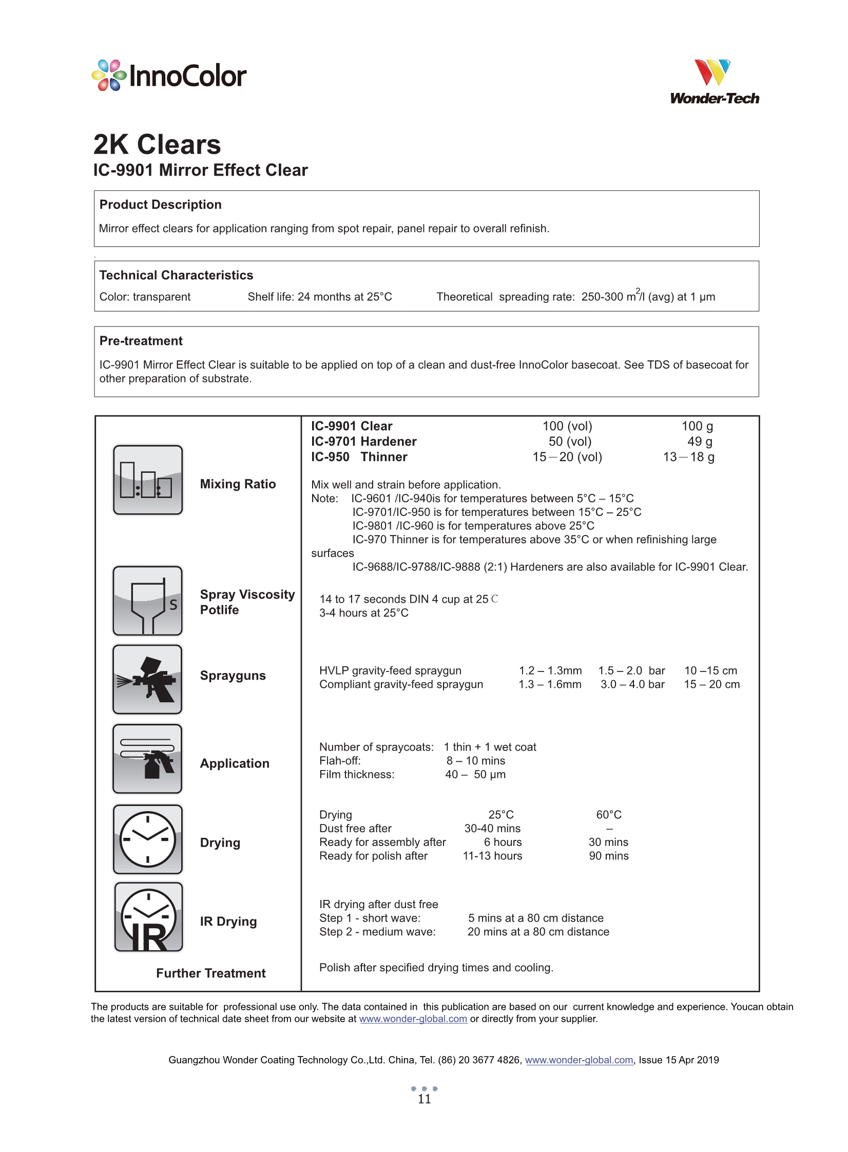 Technical Data Sheet clear coat