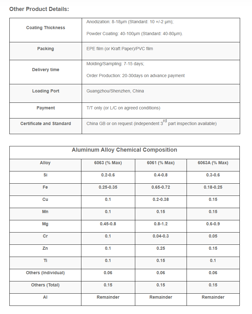 solar panel aluminium profile