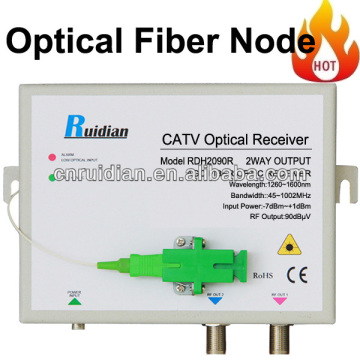 FTTH Fiber Optic CATV Node Receiver