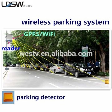 wireless street parking management system project