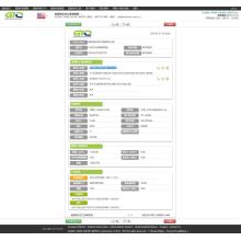 Anti Rolling Gyro USA data