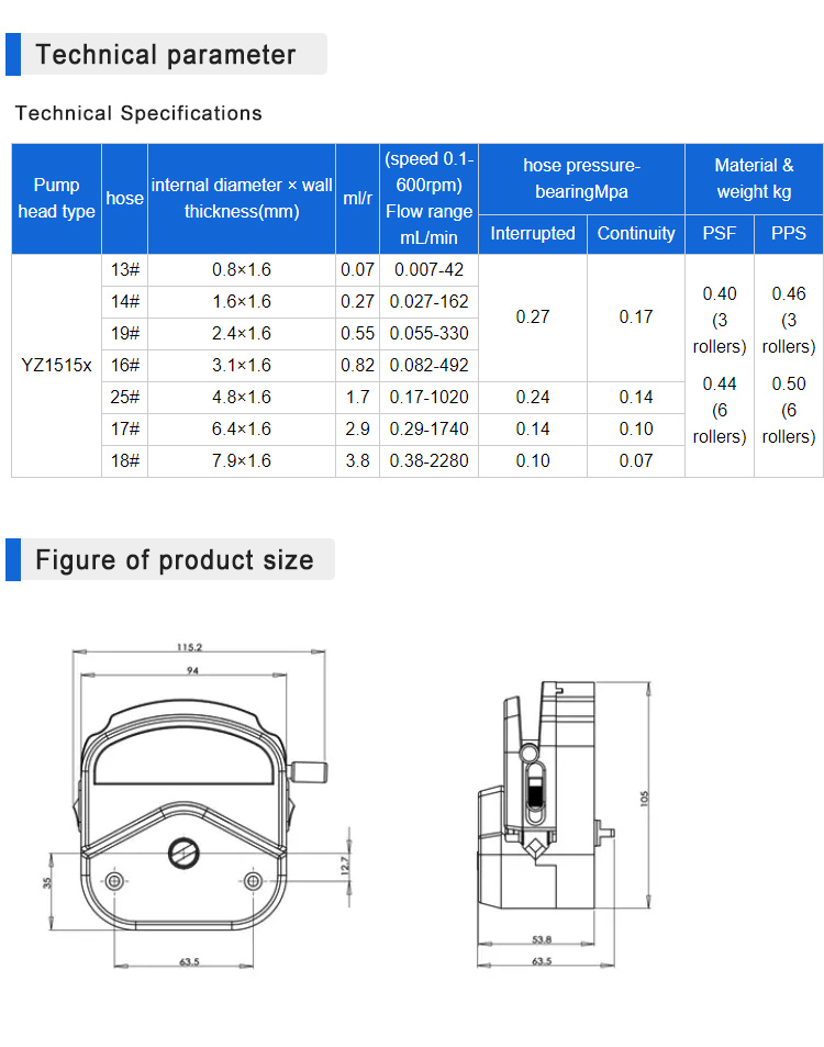 YWfluid automatic tubing retention Pump head peristaltic pump suitable for various sizes of tubing