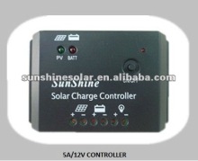 Solar charger controller
