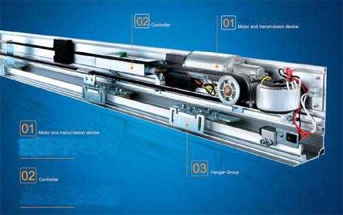 DC24V 100W Brush Motor with CE Hotel Automatic Glass Sliding Doors