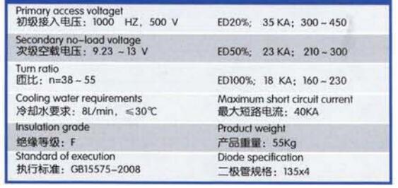 YZPST-MF170T55HT01-2