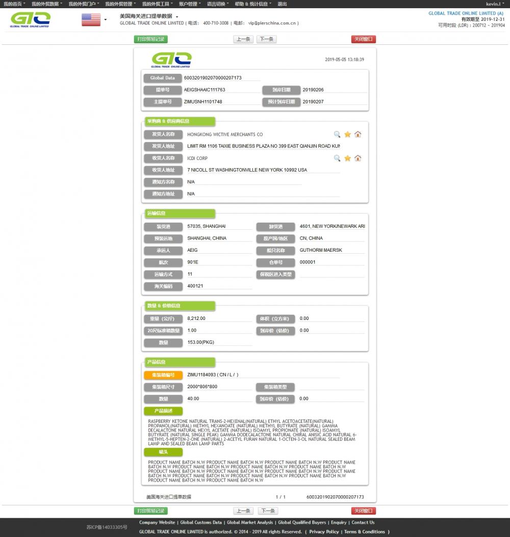 Ethyl Acetoacetate استيراد بيانات الولايات المتحدة الأمريكية